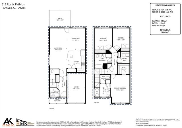 612 Rustic Path Lane, Fort Mill, SC 29708
