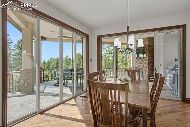 4255 Foxchase Way, Colorado Springs, CO 80908