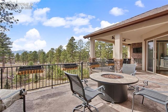 4255 Foxchase Way, Colorado Springs, CO 80908