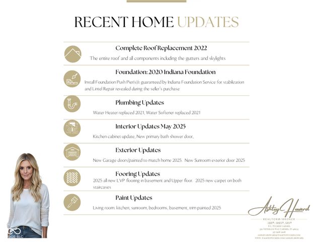 14304 Woodfield Drive S, Carmel, IN 46033