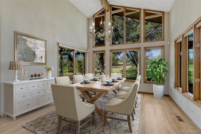 3120 CAMELS RIDGE Lane, Colorado Springs, CO 80904