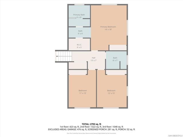 23746 Barona Mesa, Ramona, CA 92065