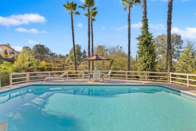 23746 Barona Mesa, Ramona, CA 92065