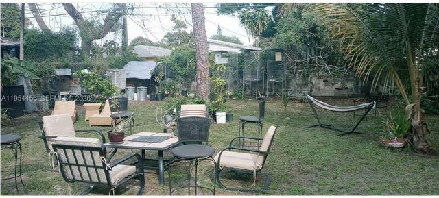 1118-1120 NW 2nd Ave, Fort Lauderdale, FL 33311