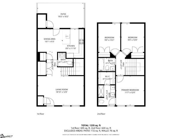 668 Blossom Run, Spartanburg, SC 29307