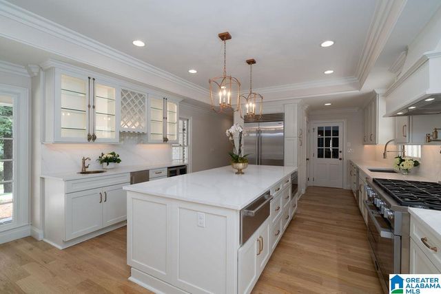 3576 SPRINGHILL ROAD, Mountain Brook, AL 35223