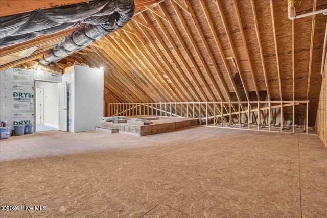 12685 Mallard Rock Road, Zebulon, NC 27597