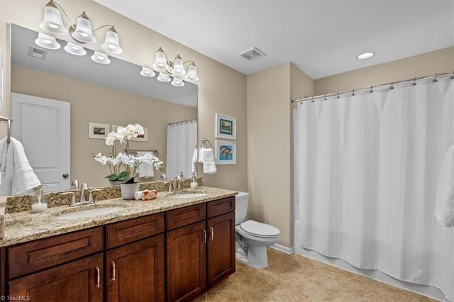 1802 Griffins Knoll Court, Greensboro, NC 27455