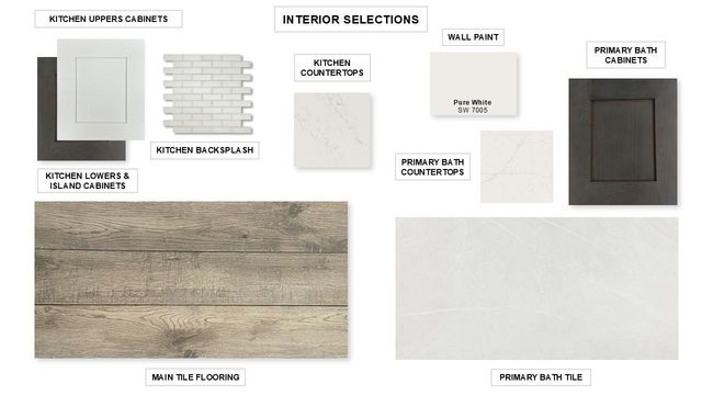 4506 Valeria Cottage Drive, Fulshear, TX 77441