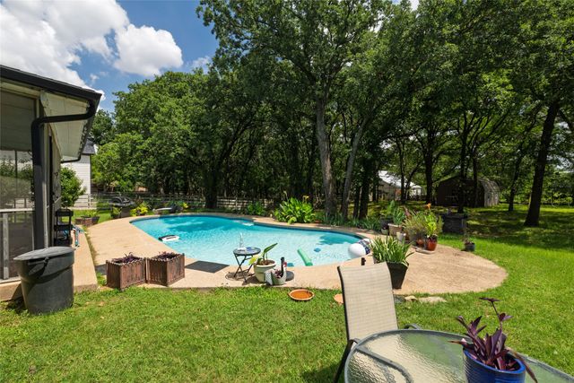 1530 Nightingale Circle, Keller, TX 76262