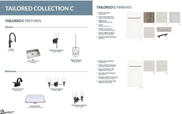 212 Thurgood Drive Extension, Greenville, SC 29607