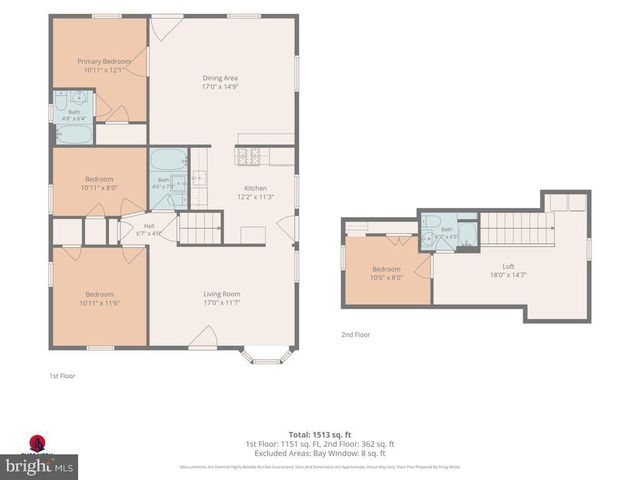 105 SHELDON ST, Manassas Park, VA 20111