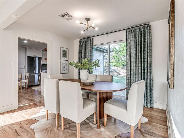 6204 N Ross Avenue, Oklahoma City, OK 73112