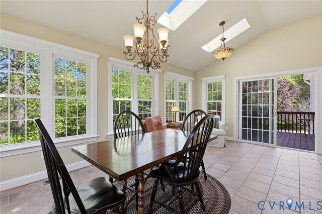 2315 Bexley Wood Run, Goochland, VA 23063