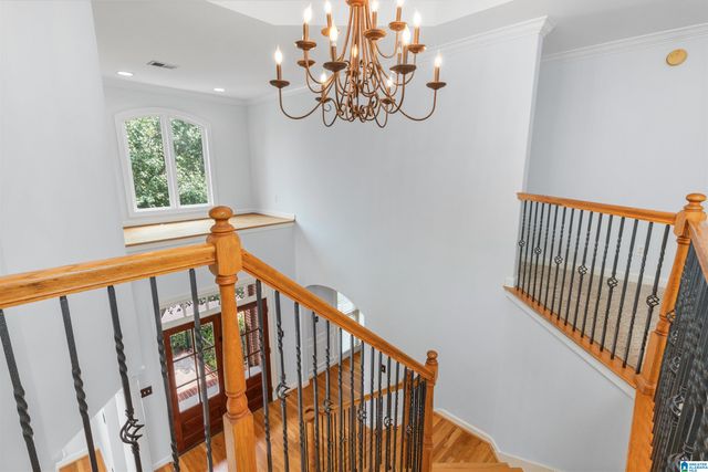 5155 SAPPHIRE RIDGE, Hoover, AL 35244