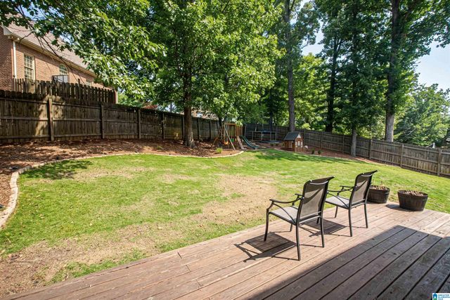 5155 SAPPHIRE RIDGE, Hoover, AL 35244