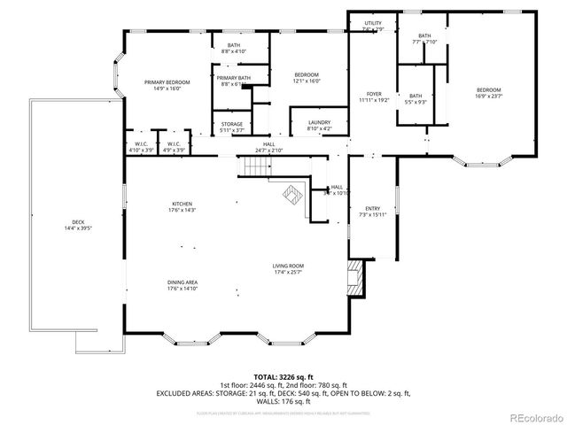 600 Cr-4480, Grand Lake, CO 80447
