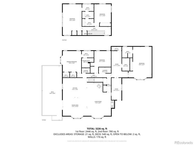 600 Cr-4480, Grand Lake, CO 80447