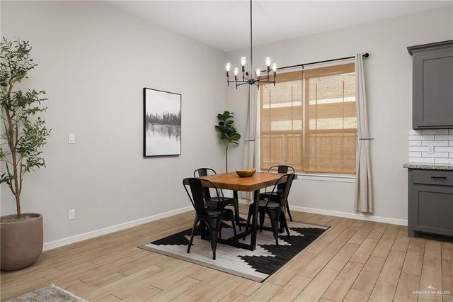 14220 Big Creek Road, Mcallen, TX 78504