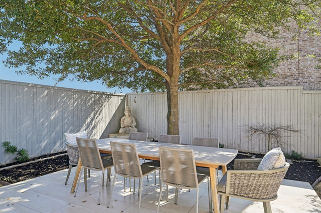 14025 Eleanor Avenue, Frisco, TX 75035
