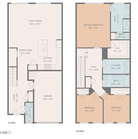 8712 Wardle Court, Wake Forest, NC 27587