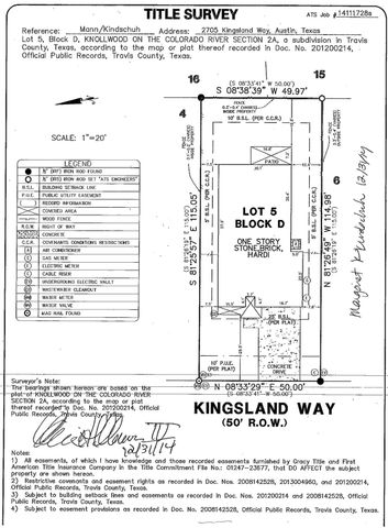 2705 Kingsland WAY, Austin, TX 78725