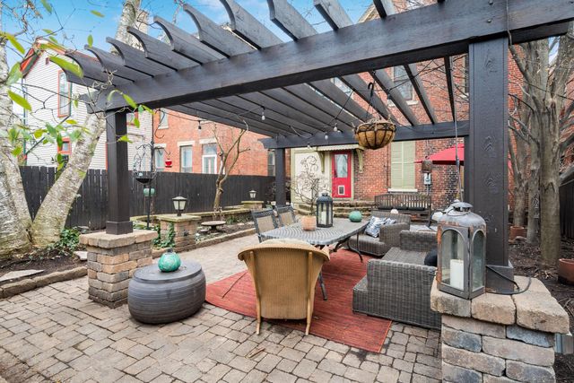 80 W Starr Avenue, Columbus, OH 43201