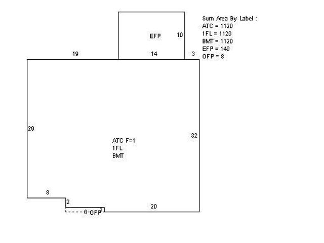 2728 Clark Place, Eau Claire, WI 54701