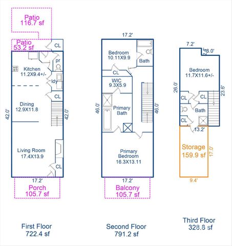 301 Bridges Farm Road, Mooresville, NC 28115