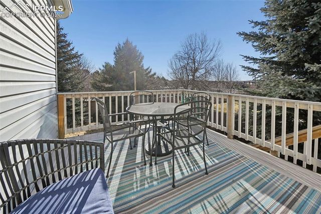 5471 Spoked Wheel Drive, Colorado Springs, CO 80923