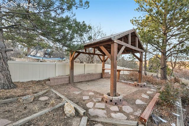 5368 W Cliff Point Circle, Colorado Springs, CO 80919
