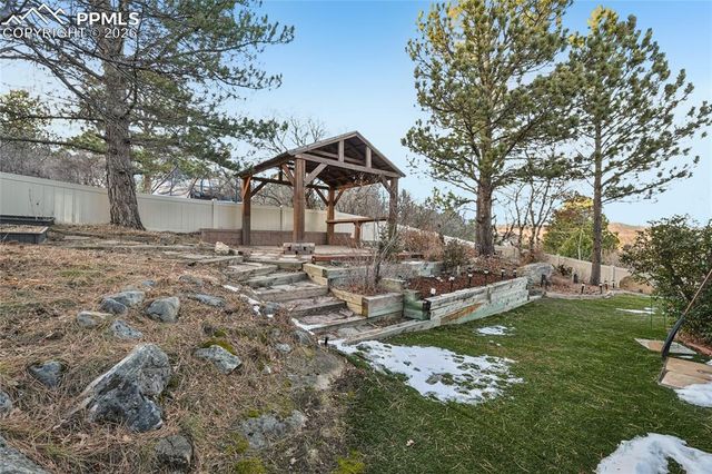 5368 W Cliff Point Circle, Colorado Springs, CO 80919