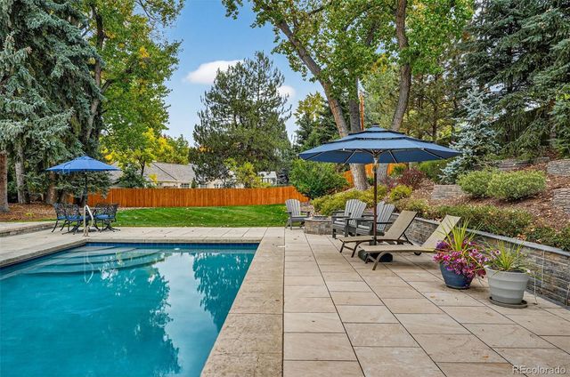 36 Sedgwick Drive, Cherry Hills Village, CO 80113