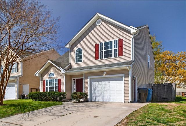 1963 Mill Creek DR, Virginia Beach, VA 23456