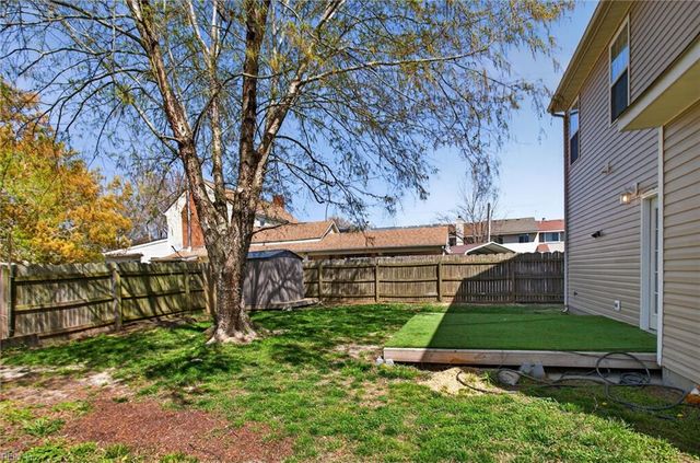 1963 Mill Creek DR, Virginia Beach, VA 23456