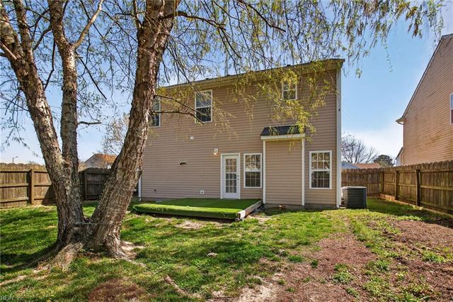 1963 Mill Creek DR, Virginia Beach, VA 23456