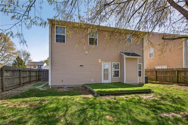 1963 Mill Creek DR, Virginia Beach, VA 23456