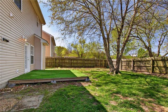 1963 Mill Creek DR, Virginia Beach, VA 23456