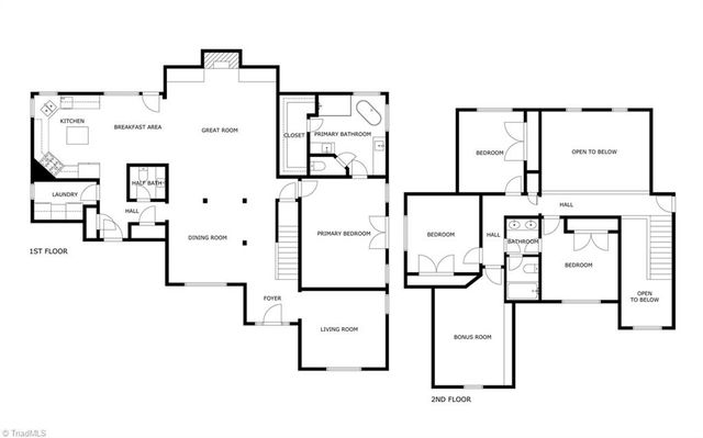 7 Foxglove Lane, Greensboro, NC 27455