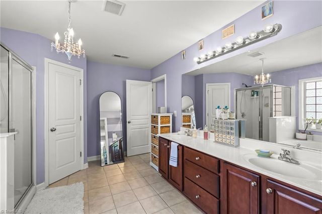 2373 Rockland Circle, High Point, NC 27265