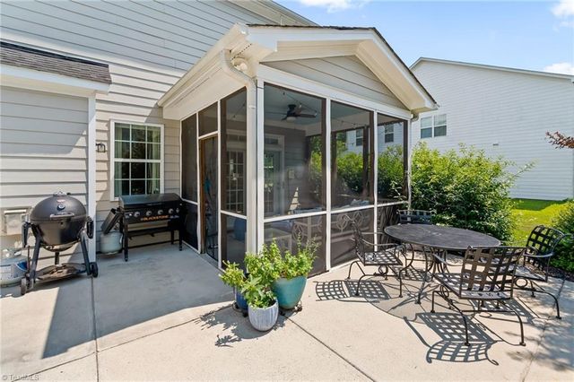 2373 Rockland Circle, High Point, NC 27265