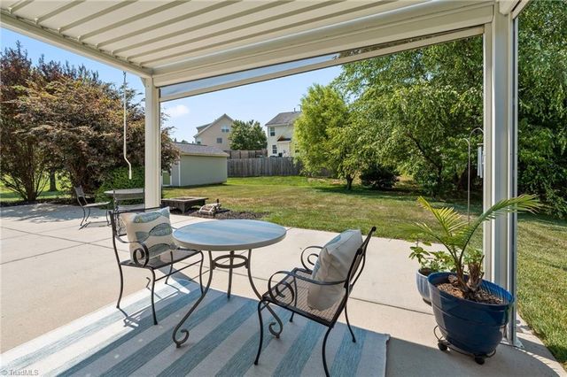 2373 Rockland Circle, High Point, NC 27265
