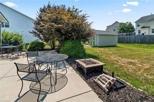 2373 Rockland Circle, High Point, NC 27265