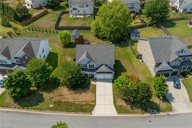 2373 Rockland Circle, High Point, NC 27265