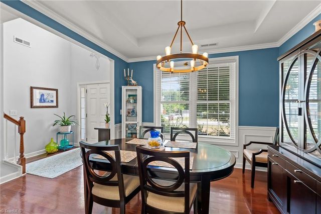 2373 Rockland Circle, High Point, NC 27265