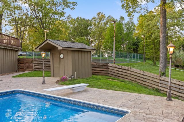 6500 Waconda Point Road, Harrison, TN 37341