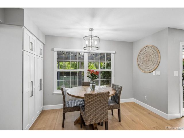 7680 S Jasmine Way, Englewood, CO 80112