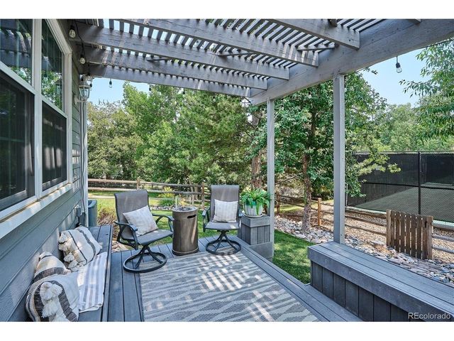 7680 S Jasmine Way, Englewood, CO 80112