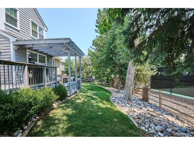 7680 S Jasmine Way, Englewood, CO 80112