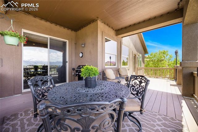 12950 Penfold Drive, Colorado Springs, CO 80921